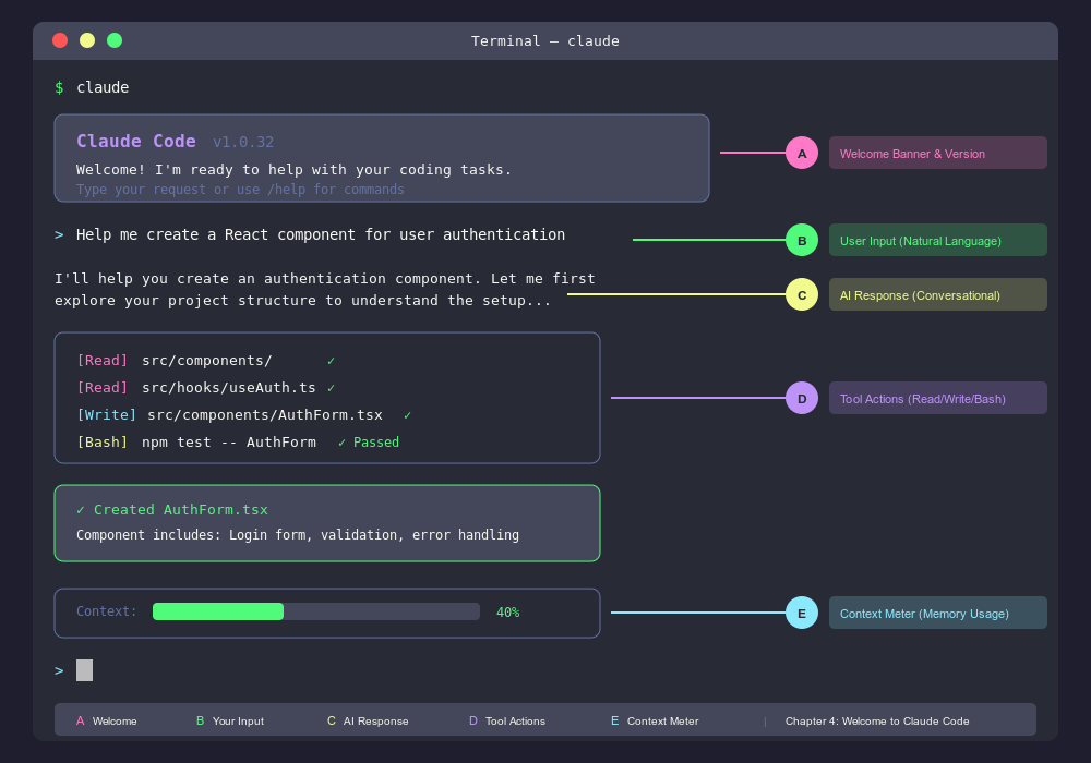 Claude Code Interface